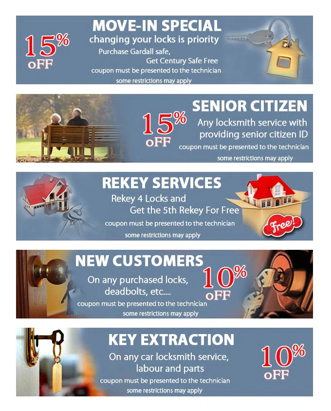 Madison Locksmith Service Madison, NJ 973-864-3155 - coupon21-set-five